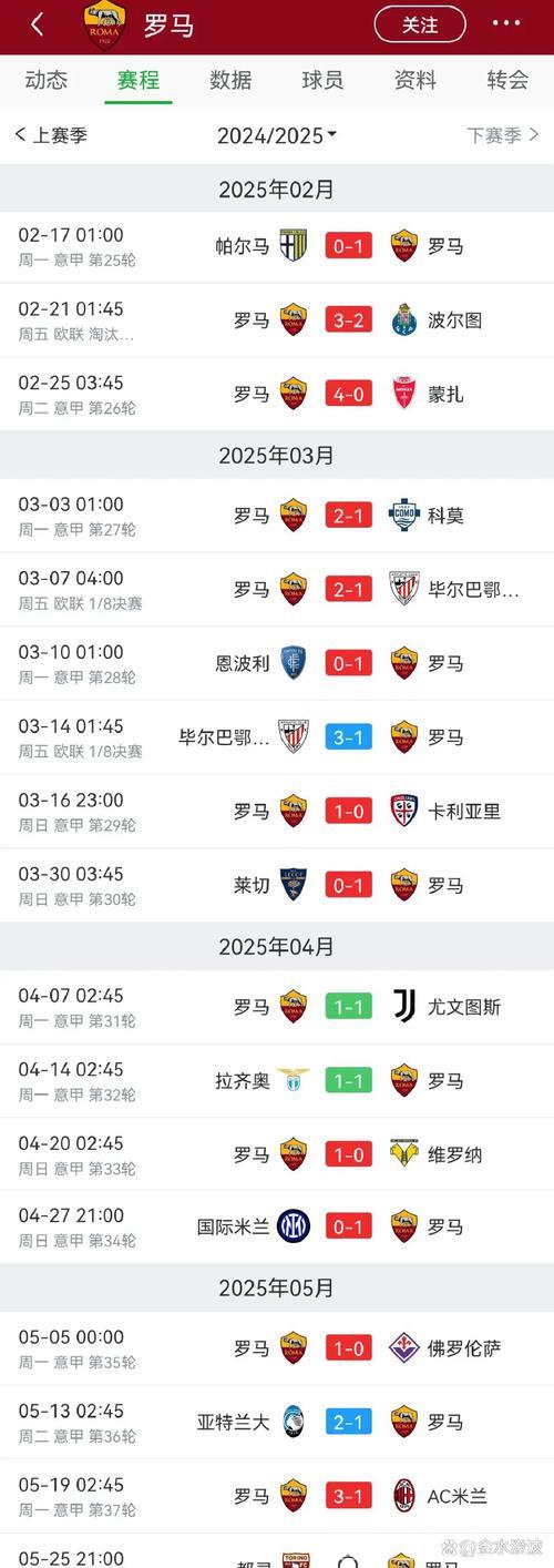 “73岁拉涅利再现传奇！罗马逆转2-1：终场绝杀+连追2球豪夺五连胜”