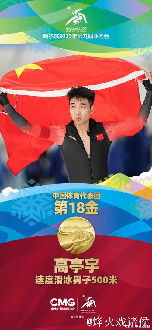 高亭宇、宁忠岩、韩梅等将参加速度滑冰世界杯比赛