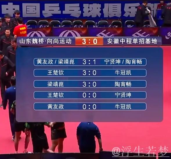 山东魏桥·向尚运动俱乐部连续两场乒超联赛获胜 山东魏桥·向尚运动俱乐部连续两场乒超联赛获胜