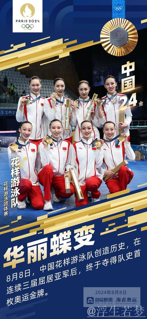 中国队称霸花样游泳世界杯总决赛金牌榜 中国队称霸花样游泳世界杯总决赛金牌榜
