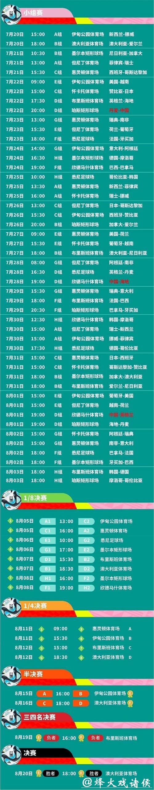 2023世界杯赛事时间安排详细解析 2023世界杯赛事时间安排详细解析