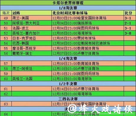 2026年世界杯决赛时间及比赛安排解析 2026年世界杯决赛时间及比赛安排解析