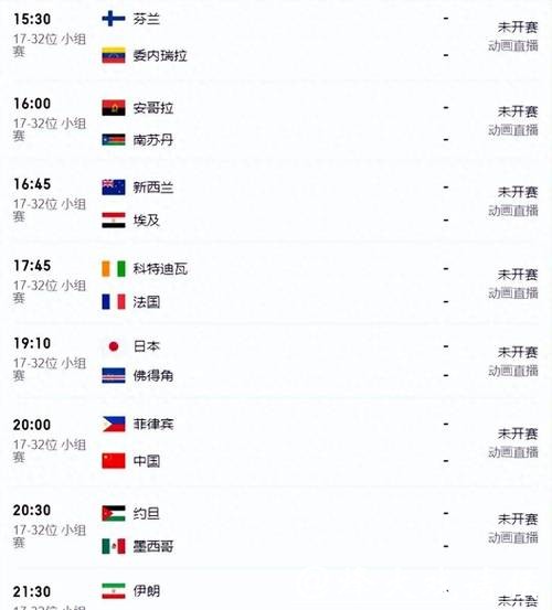 2023年世界杯最新赛事信息汇总 2023年世界杯最新赛事信息汇总