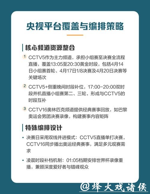 观看世界杯高清直播平台推荐与指南 观看世界杯高清直播平台推荐与指南