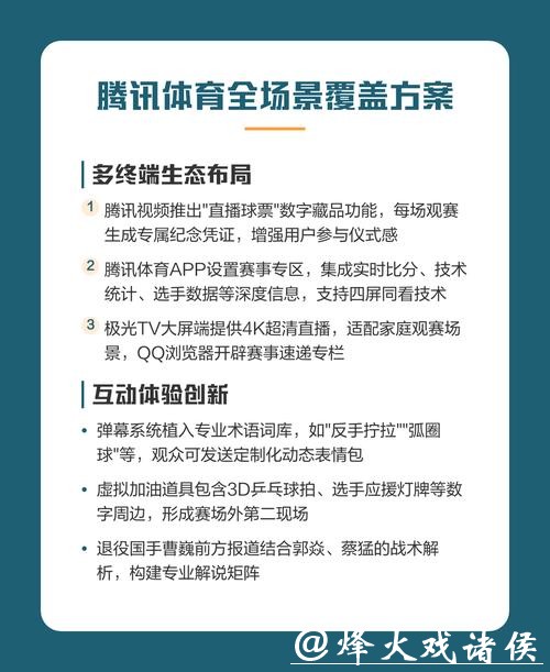 观看世界杯高清直播平台推荐与指南 观看世界杯高清直播平台推荐与指南