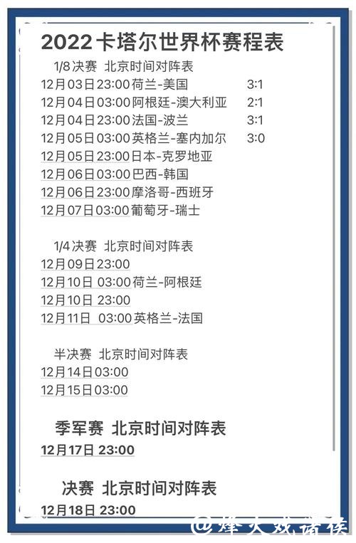 世界杯报道最新排名与分析 世界杯报道最新排名与分析
