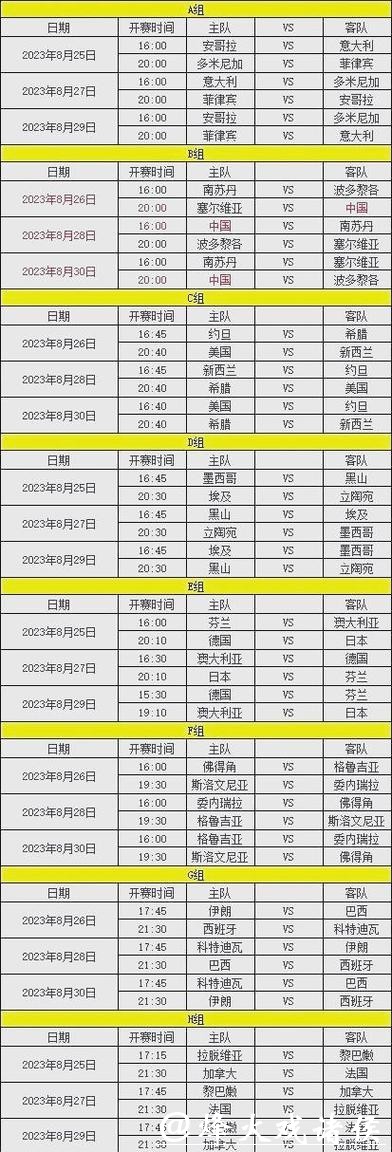 2023世界杯赛程安排及详细解析 2023世界杯赛程安排及详细解析