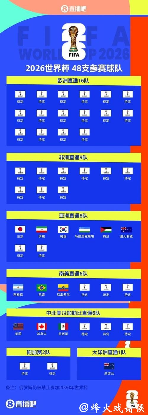 2023世界杯下注入口攻略 2023世界杯下注入口攻略