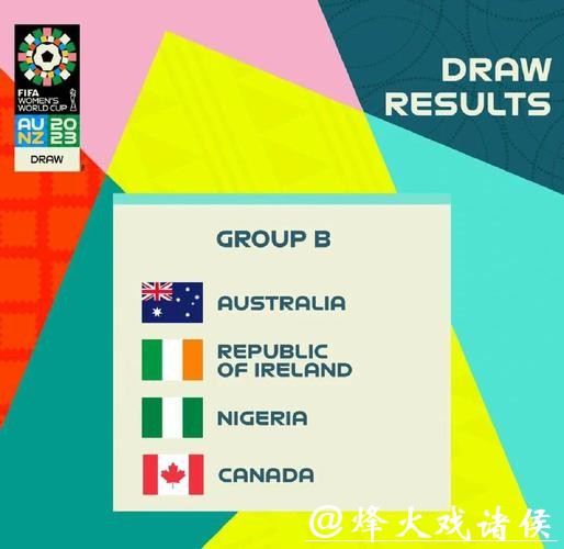 全面揭秘:2023世界杯预测分析策略与预测软件推荐 全面揭秘:2023世界杯预测分析策略与预测软件推荐