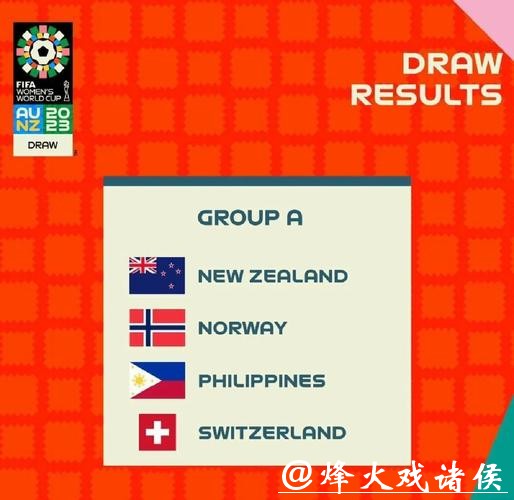 全面揭秘:2023世界杯预测分析策略与预测软件推荐 全面揭秘:2023世界杯预测分析策略与预测软件推荐