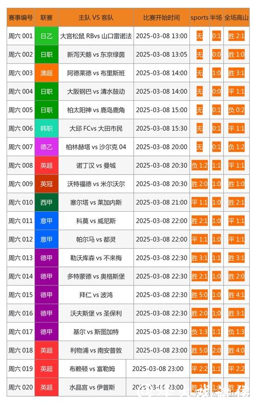 全面解析世界杯外围平台服务详情 全面解析世界杯外围平台服务详情