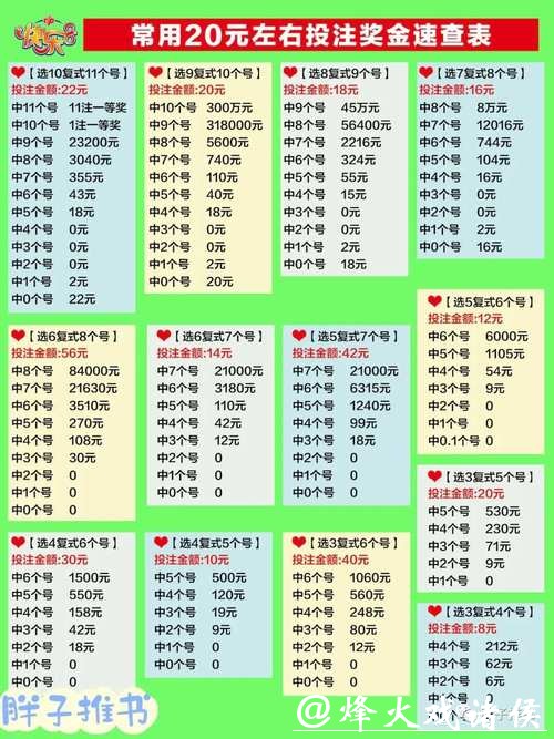 苹果手机世界杯投注攻略与技巧分析