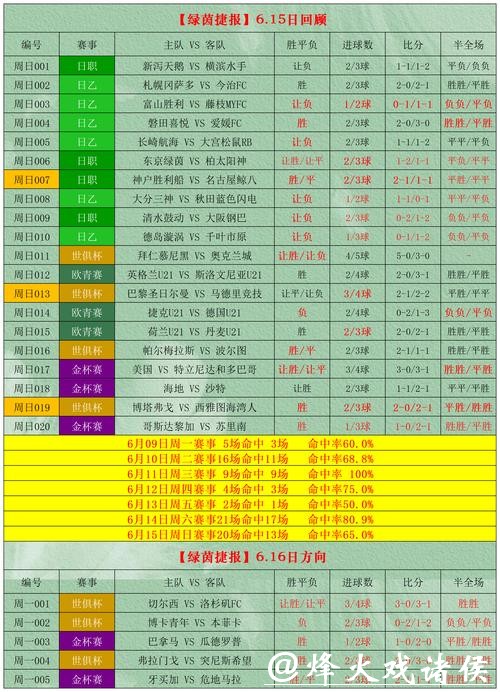 2026世界杯竞猜APP下载指南与推荐平台