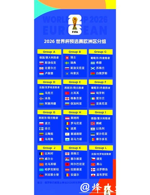 全程关注:2026世界杯欧洲外围赛直播最新动态 全程关注:2026世界杯欧洲外围赛直播最新动态