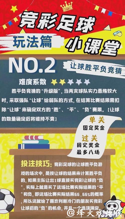 2026世界杯投注指南:全面解析与策略 2026世界杯投注指南:全面解析与策略
