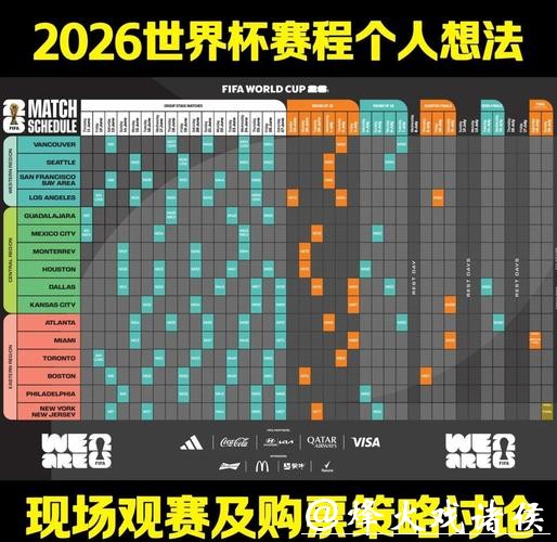深入解析2026世界杯比赛全景及数据报告